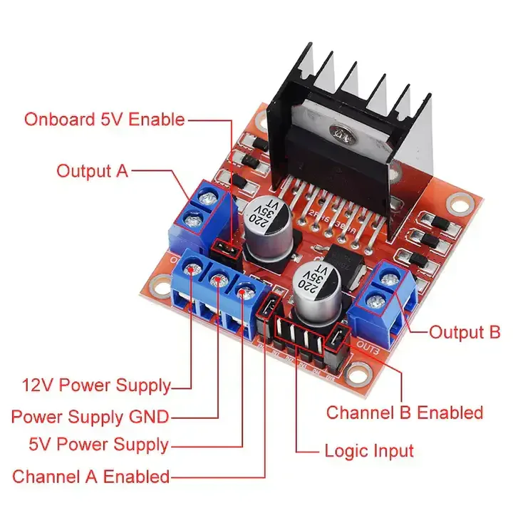 Contrôle Moteur L298N,Double Pont H, Pour Arduino, esp32,  raspberry... — image 3 sur 7