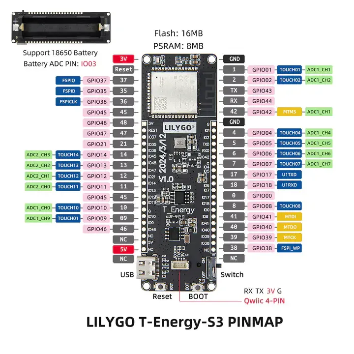 Lilygo T-energy-s3 : Carte De Développement Esp32-s3 Alimentée Par Batterie Wi-fi/bluetooth 5,Interface Qwiic Et Emplacement Pour Batterie 18650 Pour Projets Io