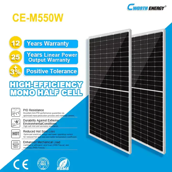Panneau Solaire 550w, cwoth energy