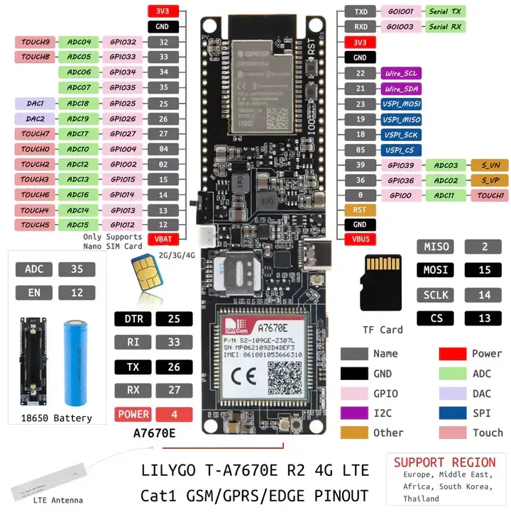 Carte Lilygo Ttgo T-a7670g/e/sa R2 Esp32 4g Lte Cat1 Avec Module Sim Prenant En Charge Gsm/gprs/edge Et Carte Tf A7670g A7670e A7670sa