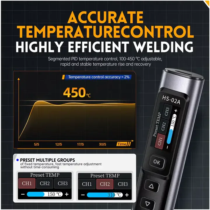 FNIRSI HS-02A Kit de fer à souder portable 100 W 100-450 ℃ 3 groupes de température préréglés, 3 pointes de soudure, outil numérique intelligent pour réparation de précision — image 3 sur 5